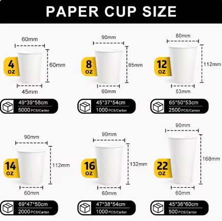 22oz Double Wall Paper Cup Hot and Cold Drink Custom Coffee Cups Logo Printed Coffee Cups with Lids